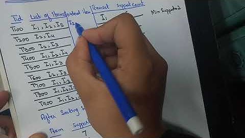 FP growth algorithm in Data Mining