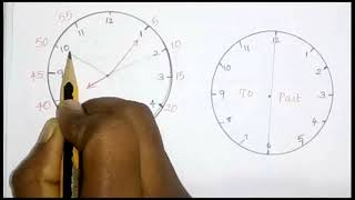 Grade 3 | Maths | Chapter 6 : Time | Introduction