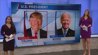 Decision 2020: Election Day arrives