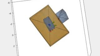 AE 352 HW5 Spacecraft Reorientation