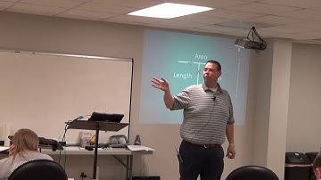 CH 3 Part 4 Intro to the T Bar, Real Property Tax Math Calculations Worksheet