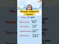 Phrases related to “money” in Chinese #learnchinese #freemandarinchinese #mandarin