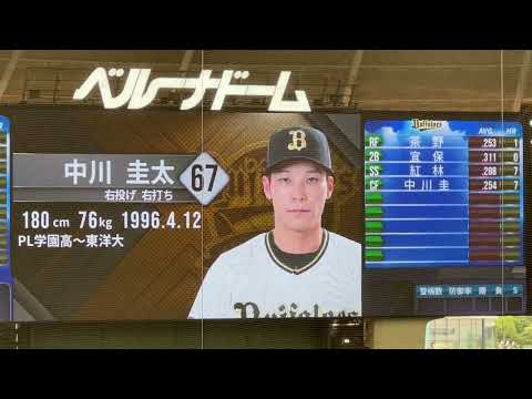 バファローズ試合前スタメン発表【西武vsオリックス】2023/8/6