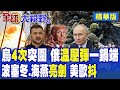 烏俄衝突