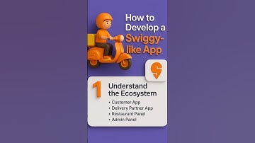 How to develop a Swiggy like app - Step by step guide!