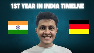 Complete Timeline of Bachelor's in Germany after 1st year in India 🇩🇪🇮🇳