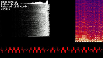 Ace64 - Tune 16 | Song 1 [#C64] [#SID]