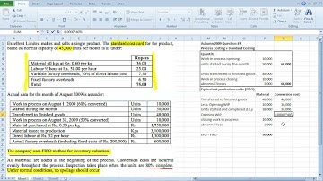 Autumn 2009 Question # 7