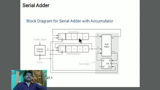 3.10 to 3.11 serial adder