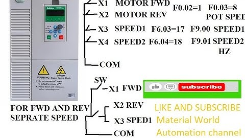 #NE300 control technique vfd multispeed setting #ne200 multispeed setting and multispeed wiring