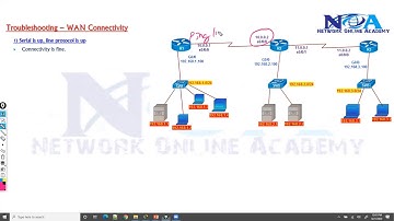 002 Troubleshoot   WAN Connectivity   PART 1
