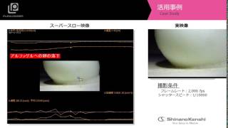 ハイスピードカメラ＋データロガー 「アルファゲル」