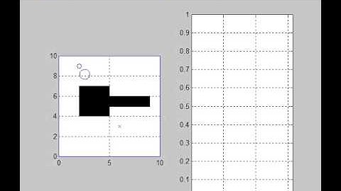 Tangent Bug Algorithm - Arena 4