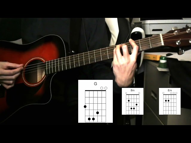 Duvet - bôa - Simple acoustic guitar tutorial class=