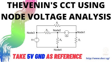Zoom Class: Finding Thevenin