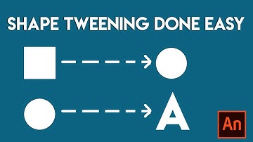 Shape Tween Done Easy, Shape to Text!