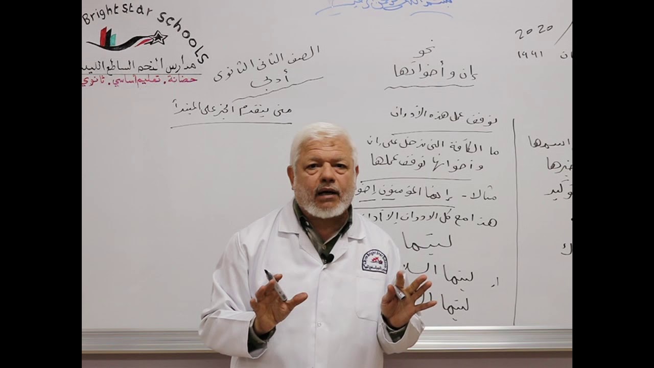 مادة اللغة العربية للصف الثاني الثانوي الأدبي/    نحو  -  ان واخواتها