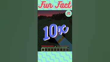 Minecraft Fun Fact: Obsidian!!!