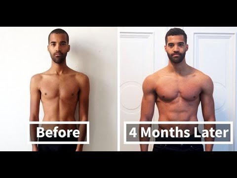 6-best-exercise-for-chest-watch-must-friends