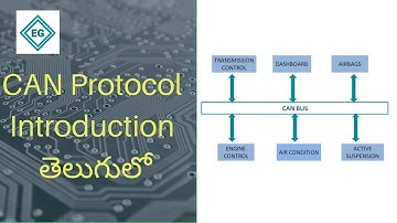 CAN Protocol Introduction | Telugu | PART-1 | CAN Protocol Explained Telugu