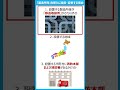 【危険物乙4】製造所等を設置する場合の許可者#危険物取扱者 #危険物乙4