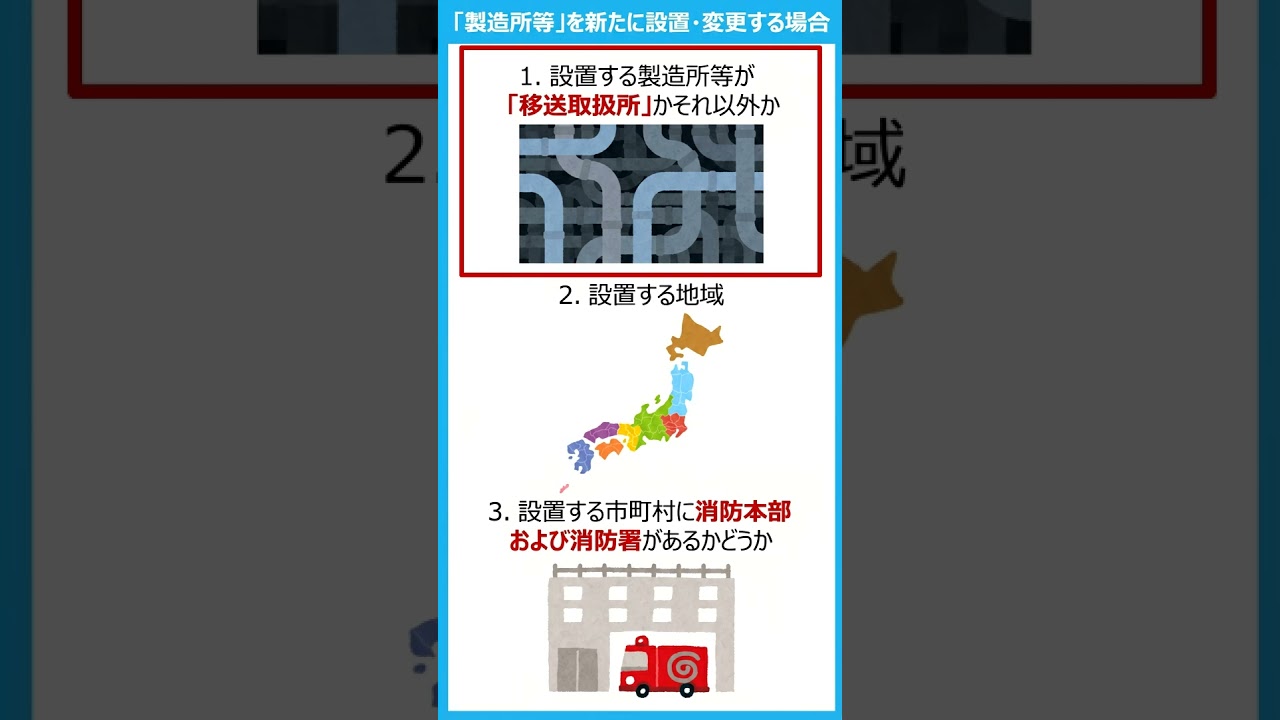 【危険物乙4】製造所等を設置する場合の許可者#危険物取扱者 #危険物乙4