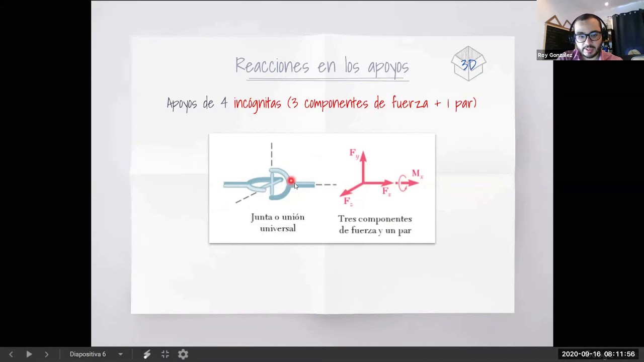 AQ-0237 I-21 Lección 8: Equilibrio de cuerpos rígidos en 3D