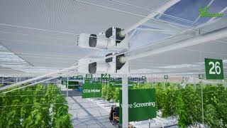 Climate Screens for Glass and Poly Greenhouses by Ridder