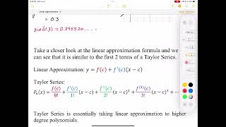23 From Linear Approximation to Taylor Polynomials Part1