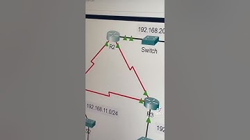 Cisco ACL (standard) Part 1 - teaching my son @aarontechtalk