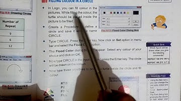 Class 4 // Writing Procedures // Drawing circles and filling colour in a circle.