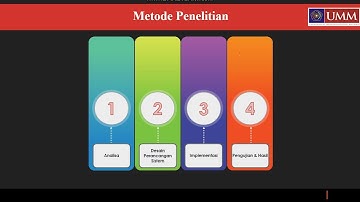 Analisa Performa Intrusion Detection Sistem (IDS) Snort dan Suricata terhadap serangan TCP SYN Flood