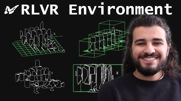 What are RLVR environments for LLMs? | Policy - Rollouts - Rubrics