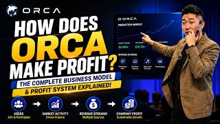 How Does ORCA Make Money The Complete Business Model & Profit System Explained!
