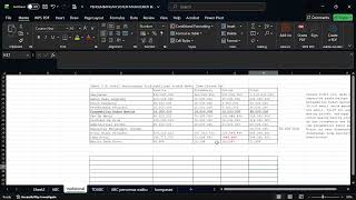 Perhitungan Activity Based Costing (ABC) di Excel | Studi Kasus Akuntansi Manajemen