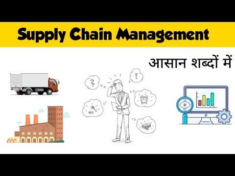 Supply Chain Management Explained in Hindi | Logistics & SCM Concept | KPI in Supply Chain Kya Hai