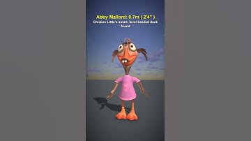 Chicken Little Character Size Comparison | Smallest to Largest #chickenlittle