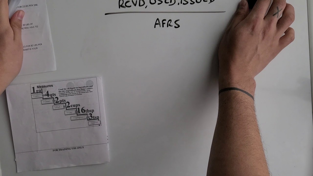 Practice Problem 10 - YouTube