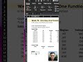 #Tips 143 Count Transactions by Region | Fast & Clean Analysis