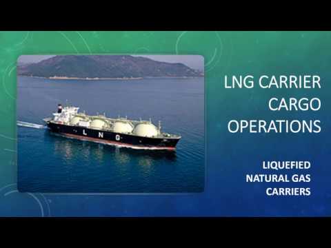 Video: Hvor mange Btu er i en liter LNG?