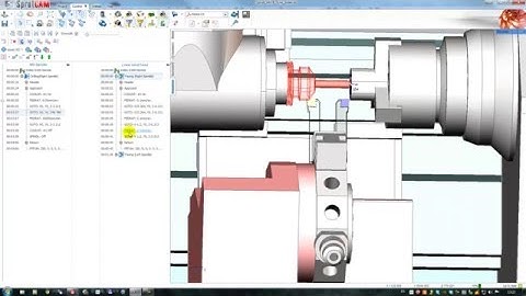 Multitask  Machining (MTM)