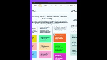 💹 Elevate your accounting services consultancy with Jeda.ai