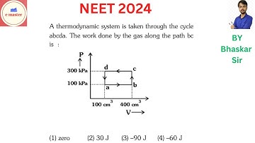 A thermodynamic system is taken through the cycle abcda. The work done by the gas along the path bc
