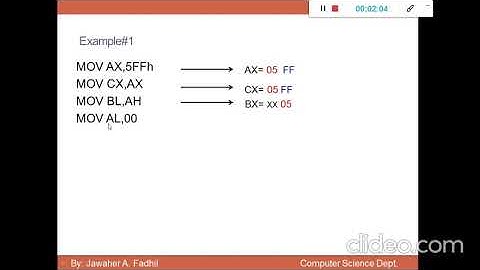 MOV instruction in 8086 #part1
