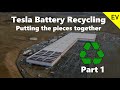 Tesla Battery Recycling putting the pieces together