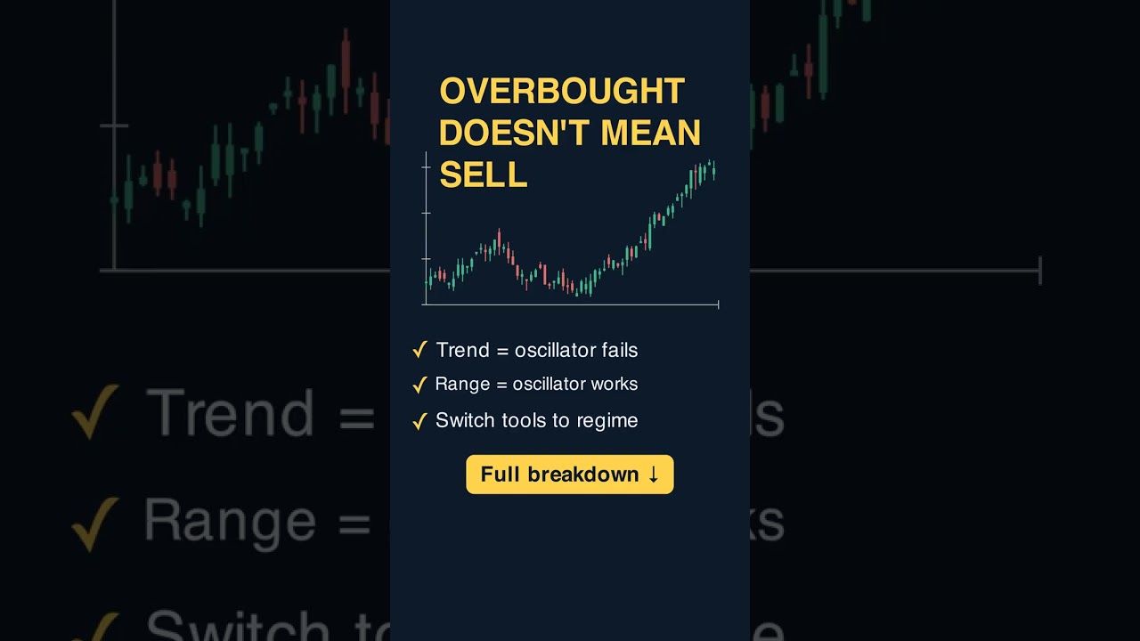 Thumbnail for Overbought Doesn't Mean Sell #shorts