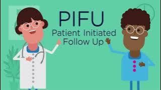An Introduction to PIFU (Patient Initiated Follow-Up)