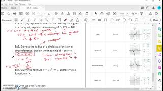 Openstax Precalculus Ch 1.1 ToolKit Functions