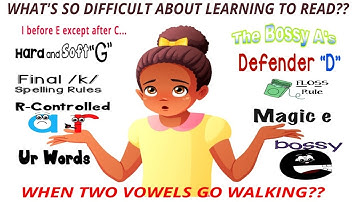 Decoding Confusion: The Bottleneck to Progress in Reading