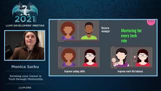 Celebrity 2021 LLVM Dev Mtg, Community.o: “Growing your Career in Tech through Mentorship” Profile